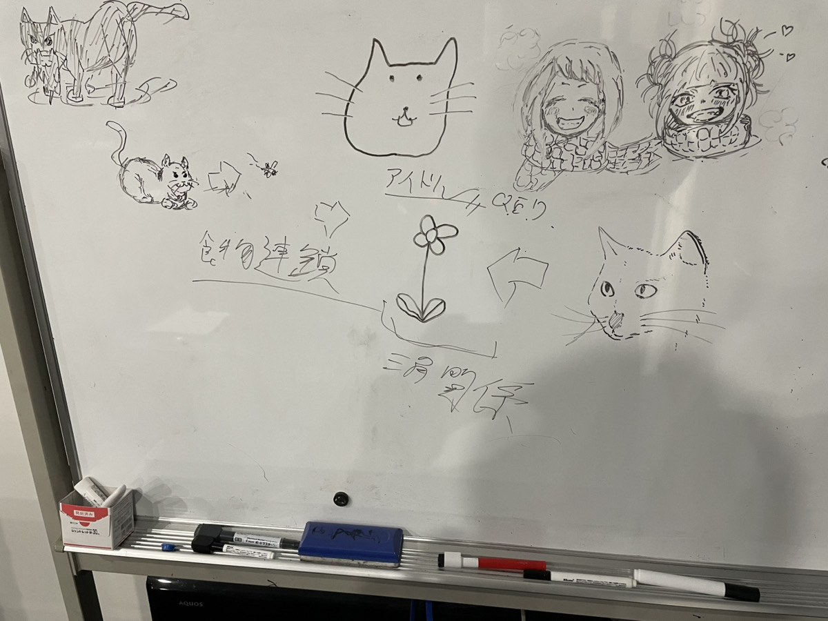 createplus_02's tweet photo. 【ホワイトボードの落書き紹介✨】
こんにちは、3月も半分が過ぎましたね！

本日は利用者さんたちがフリースペースに描いたイラストを紹介します！！

今回はネコさんがいっぱい描きこまれていました🐈
それぞれのタッチで思い思いに描いてます！！

#B型事業所 #クリエイトぷらす #愛知県 #大府市 https://t.co/O4ICtKfl8U