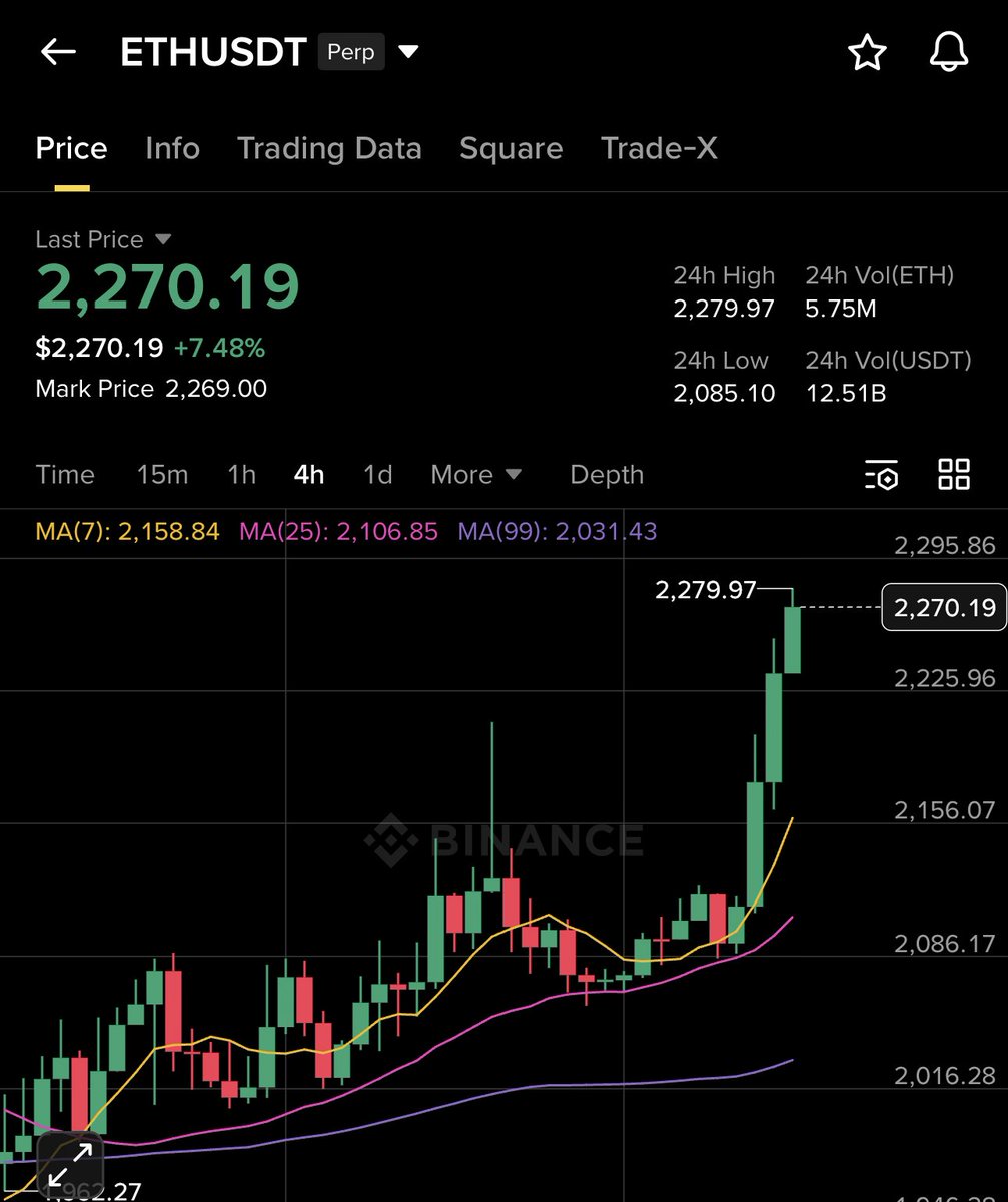 Money Guru Digital tweet media