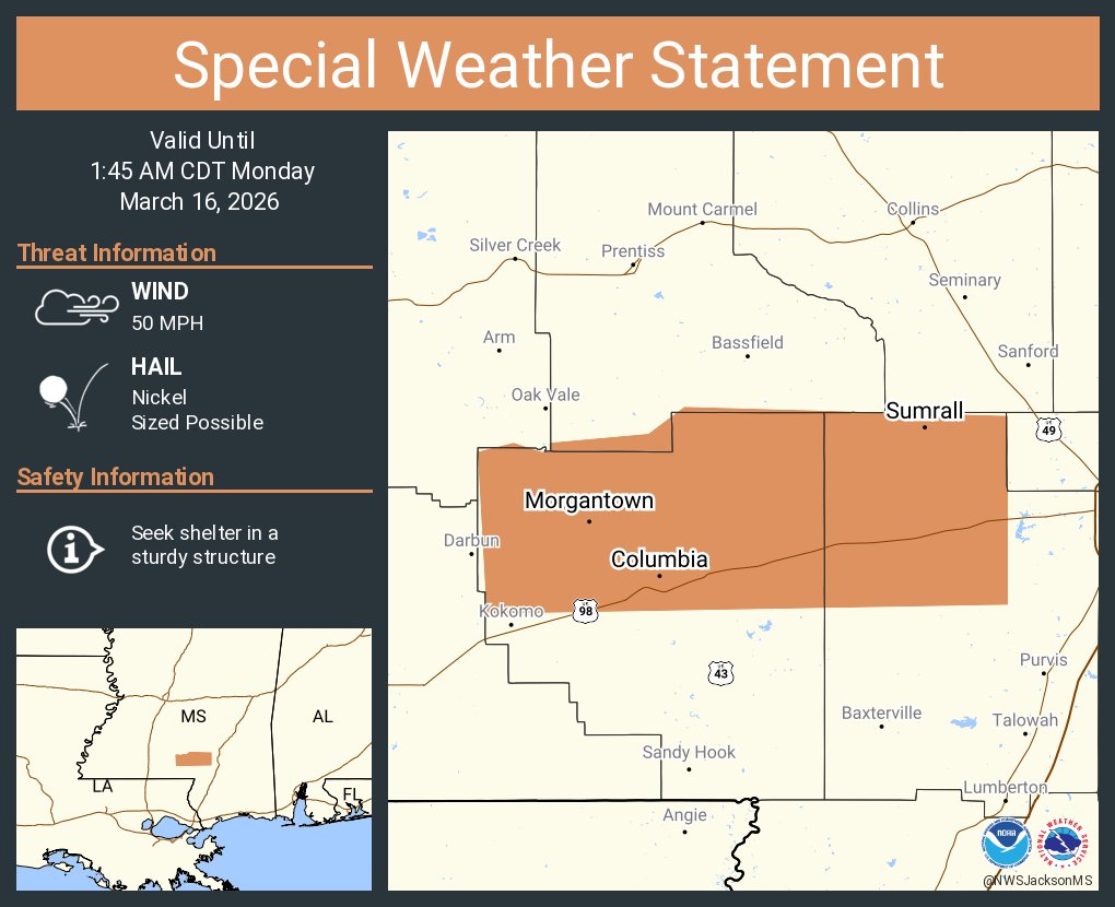 NWS Jackson MS tweet media