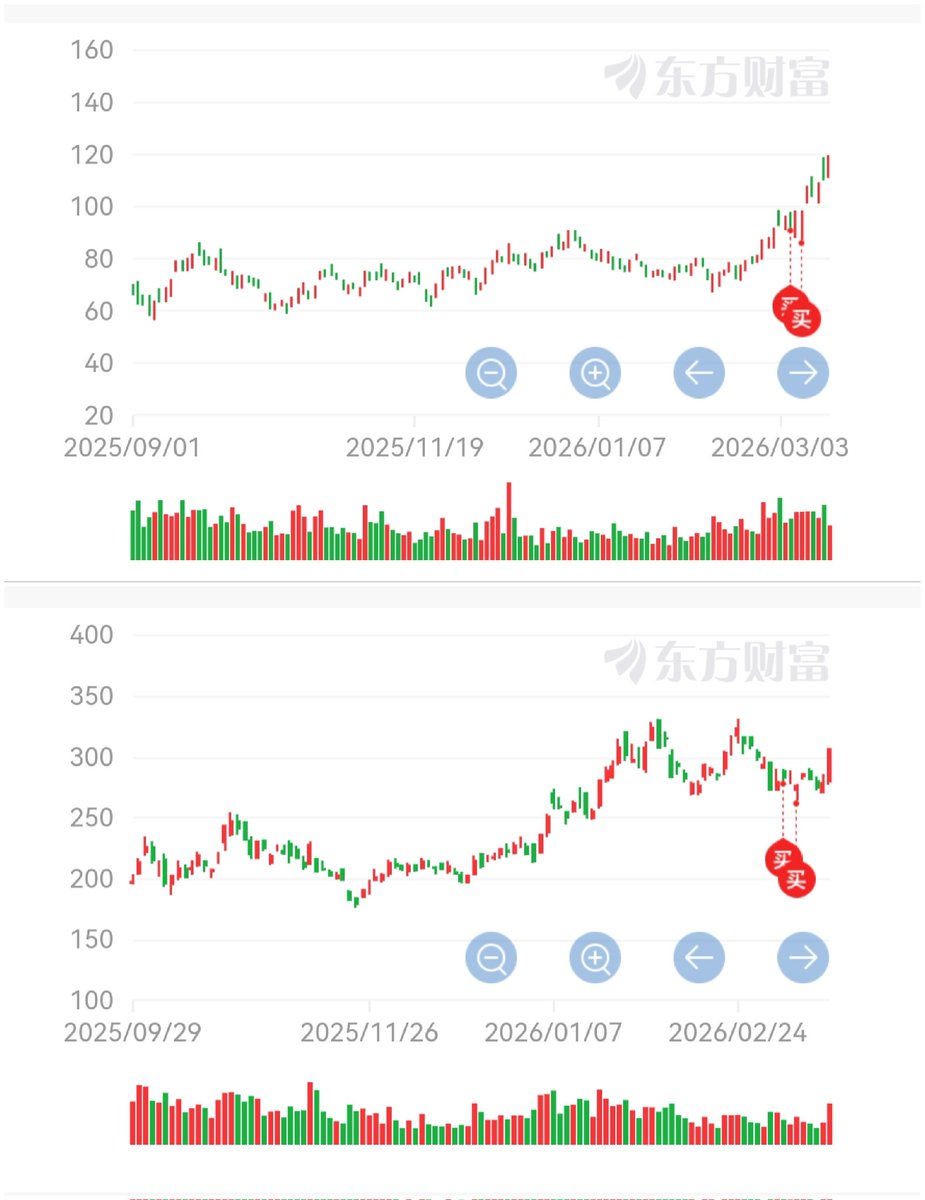 TingHu♪ tweet media