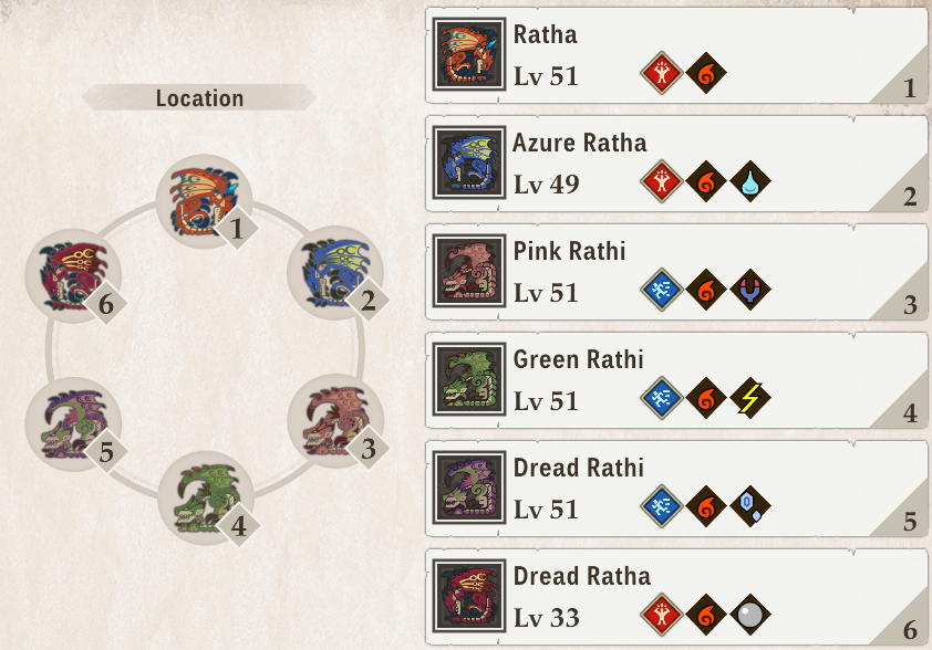 Azure Rathalos tweet media