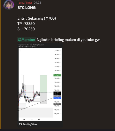 Farhan Prima, CTA® tweet media