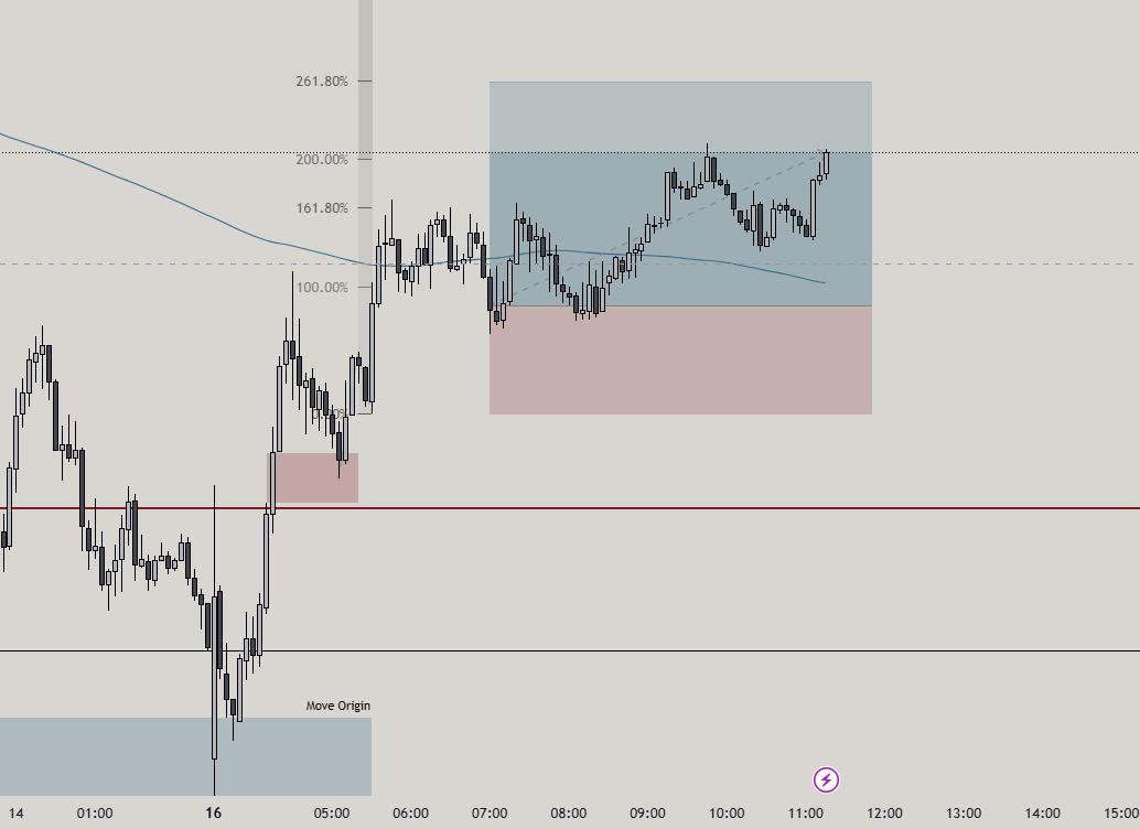 Zealous Trader tweet media