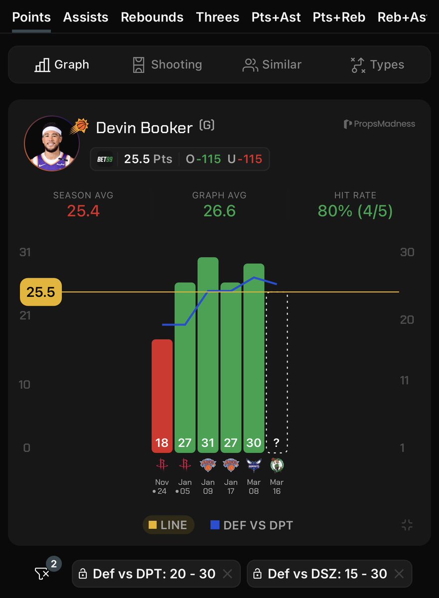 Red 🌶️ tweet media