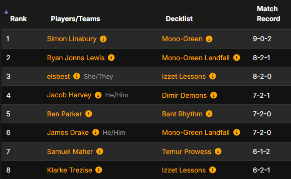 OptimusTomTV tweet media