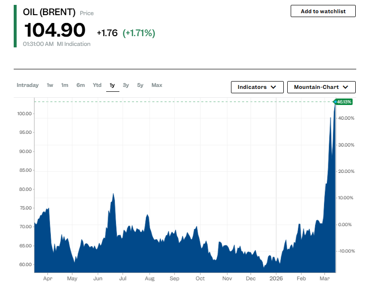 -- GEROMAN -- time will tell - 👀 -- tweet media