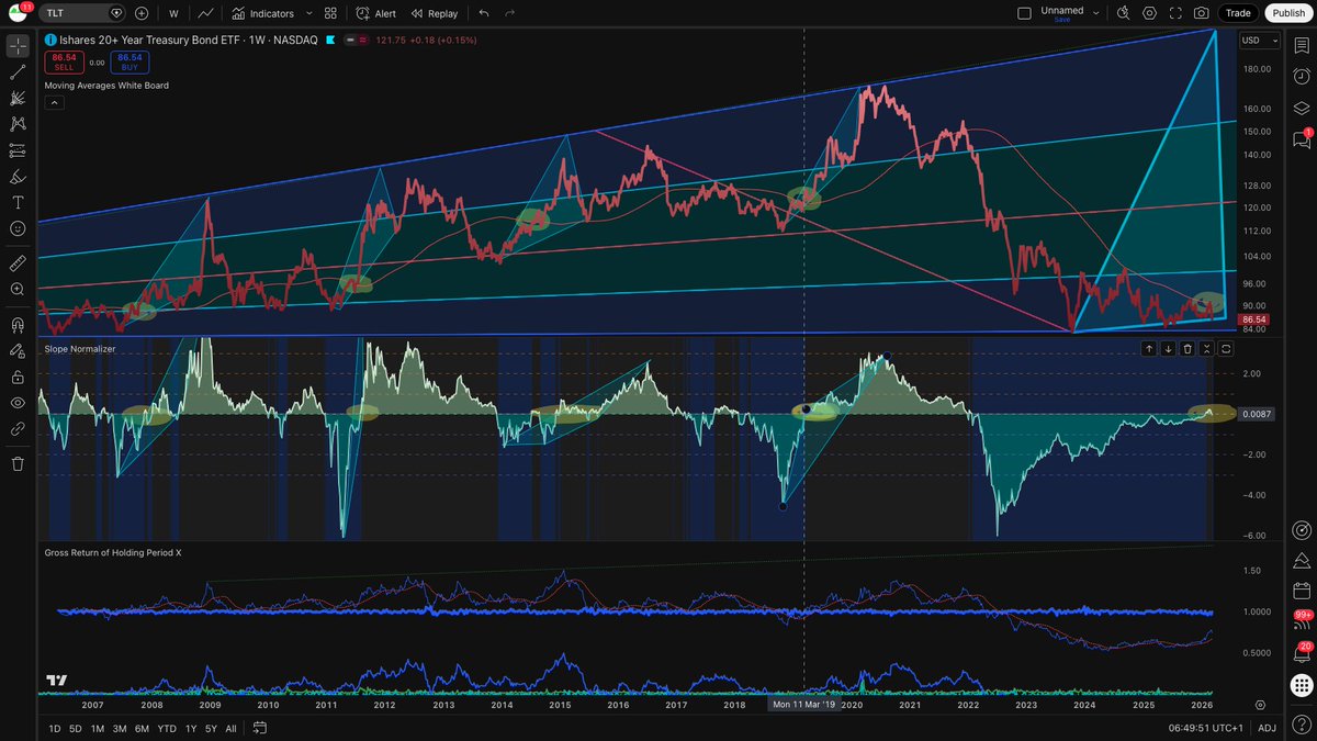 SmedleyButlerUSMC tweet media