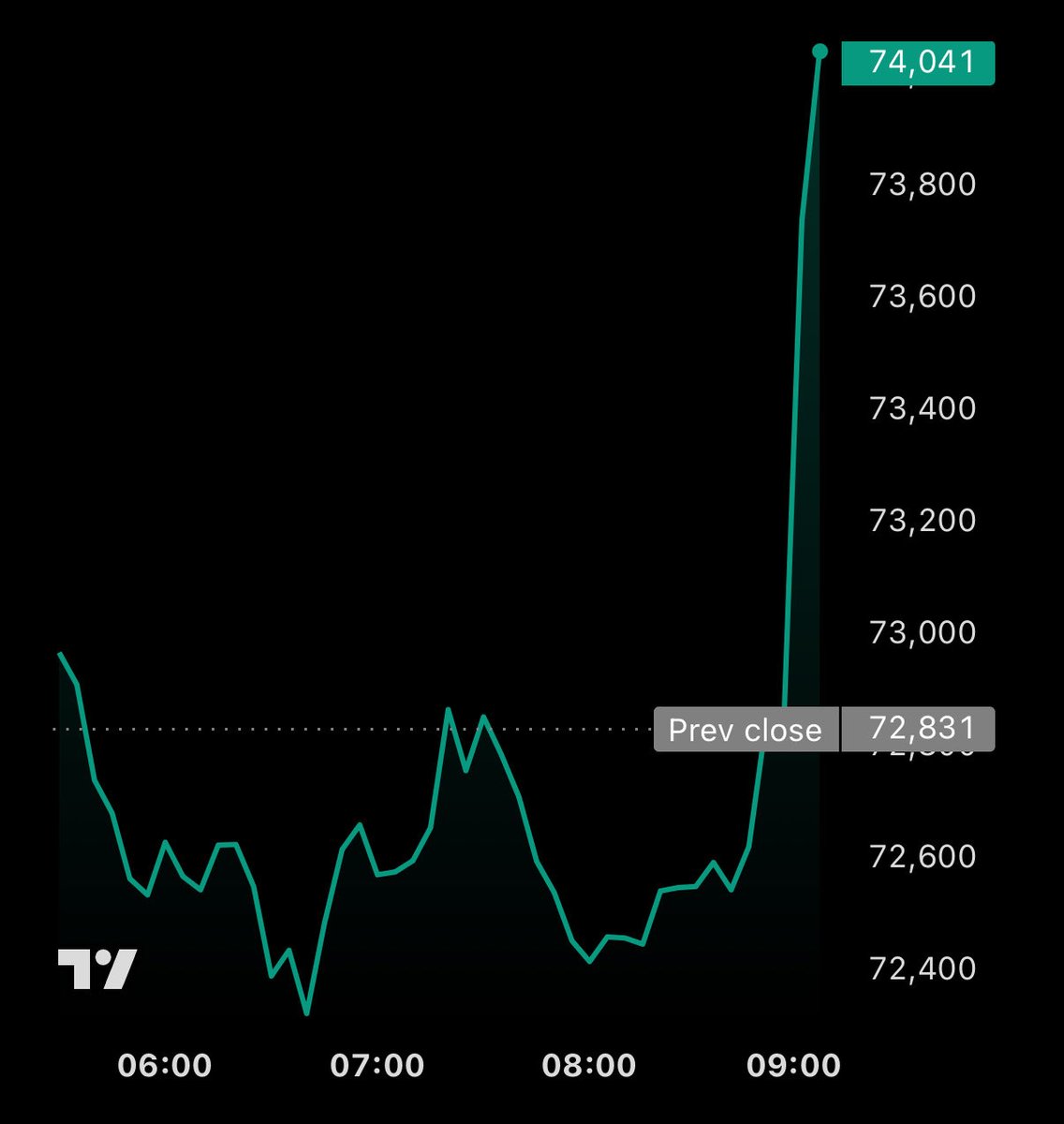 Dr. Whale tweet media