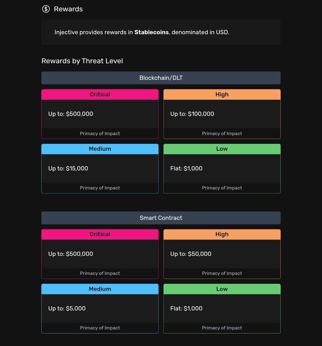 Essential tweet media