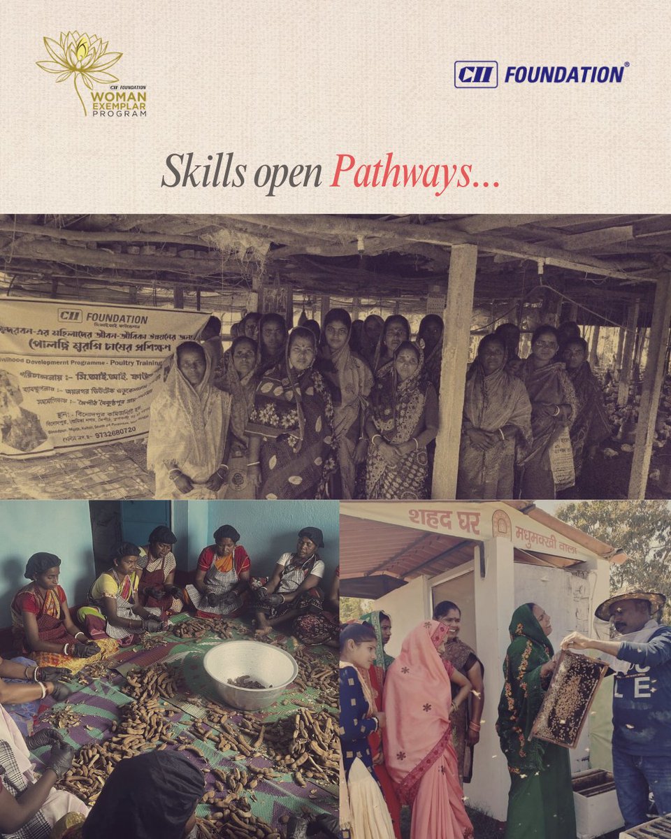 CII Foundation tweet media