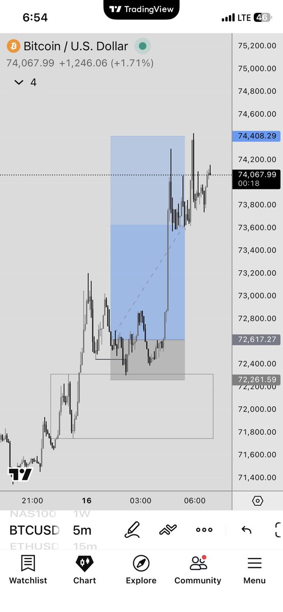 HighBlues💙 tweet media