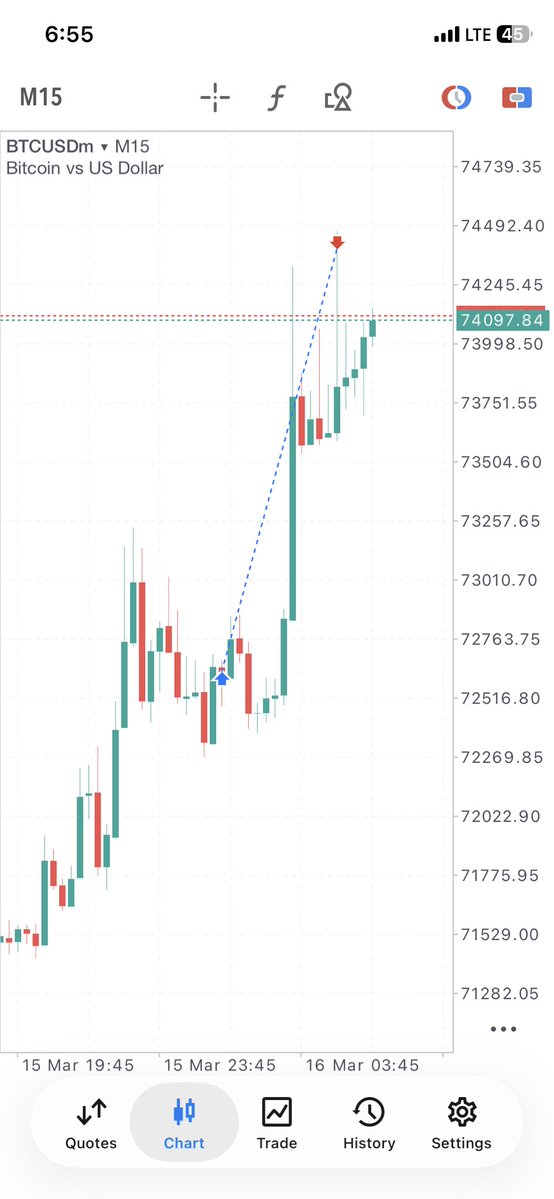 HighBlues💙 tweet media