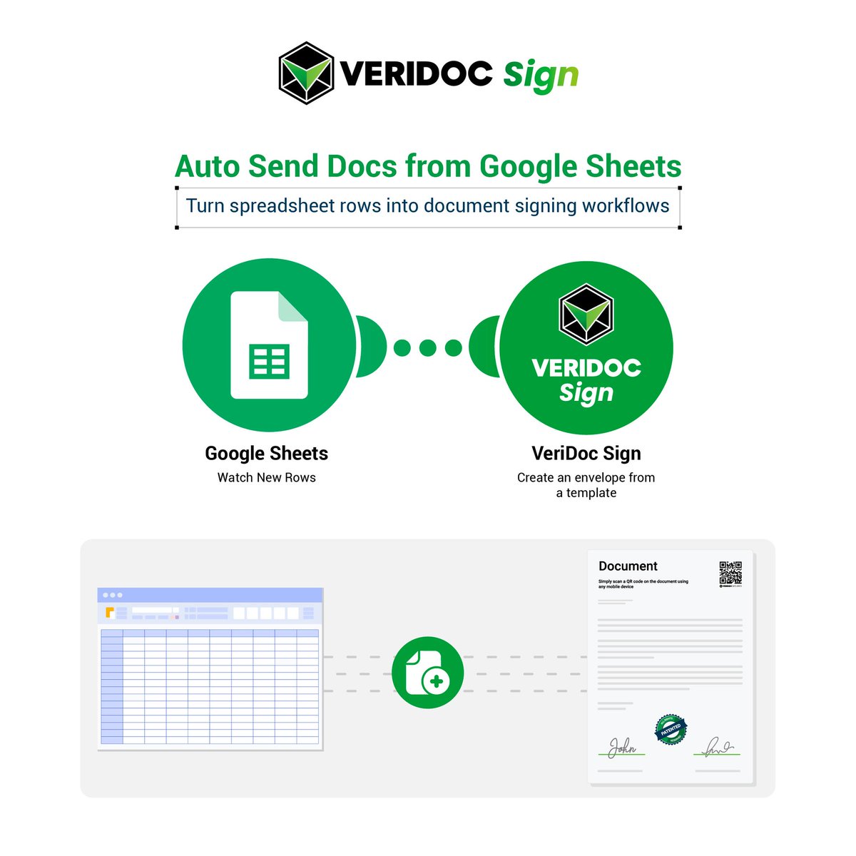 VeriDocGlobal tweet media