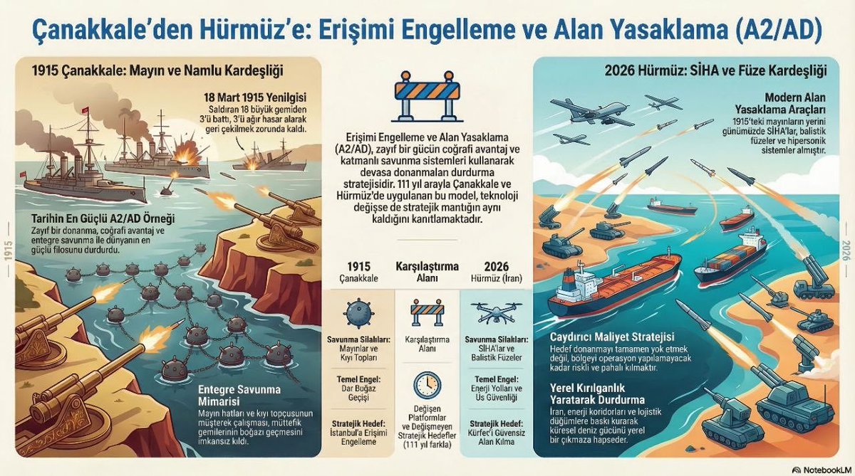 Cem GÜRDENİZ (@cemgurdeniznet) on Twitter photo 