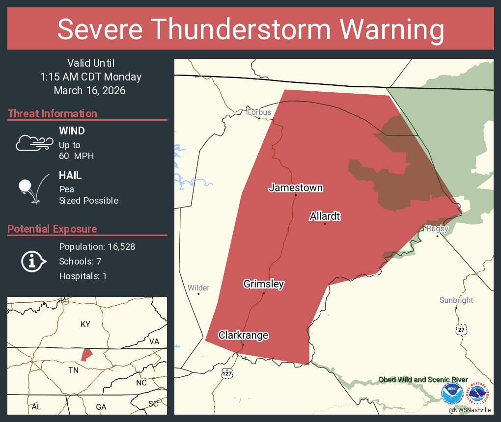 NWS Nashville tweet media