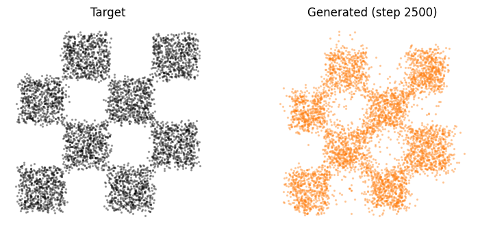 pushinproto tweet media