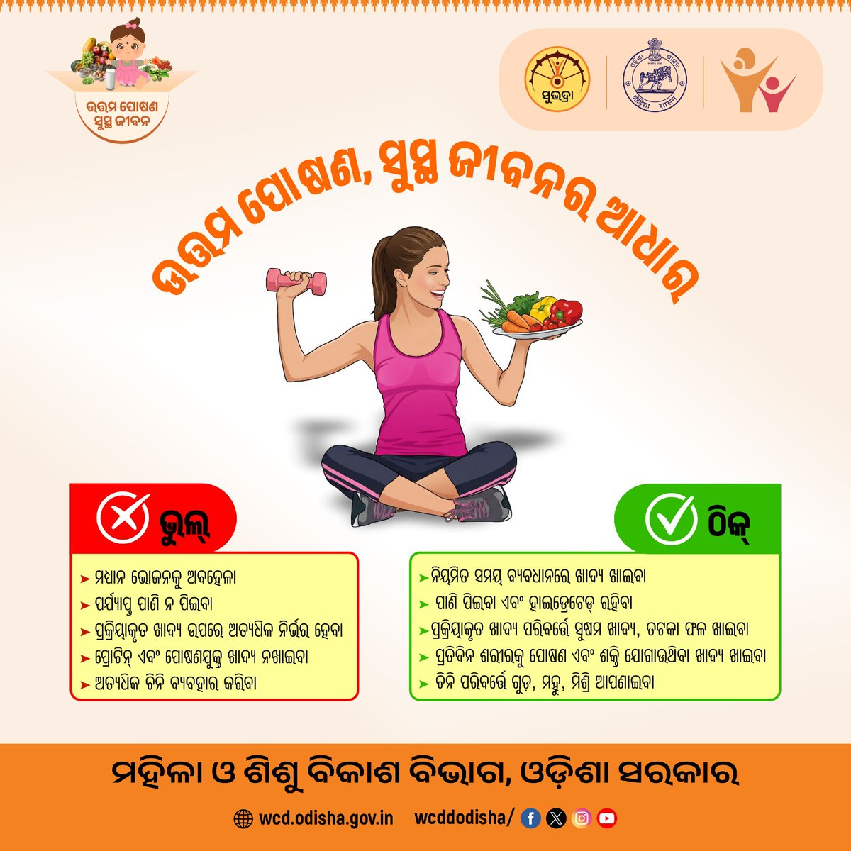 Department of WCD, Government of Odisha tweet media