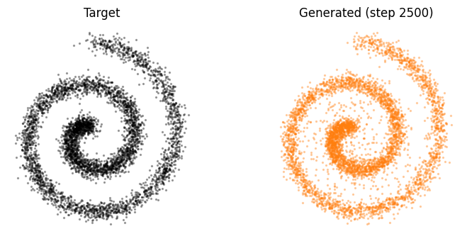 pushinproto tweet media