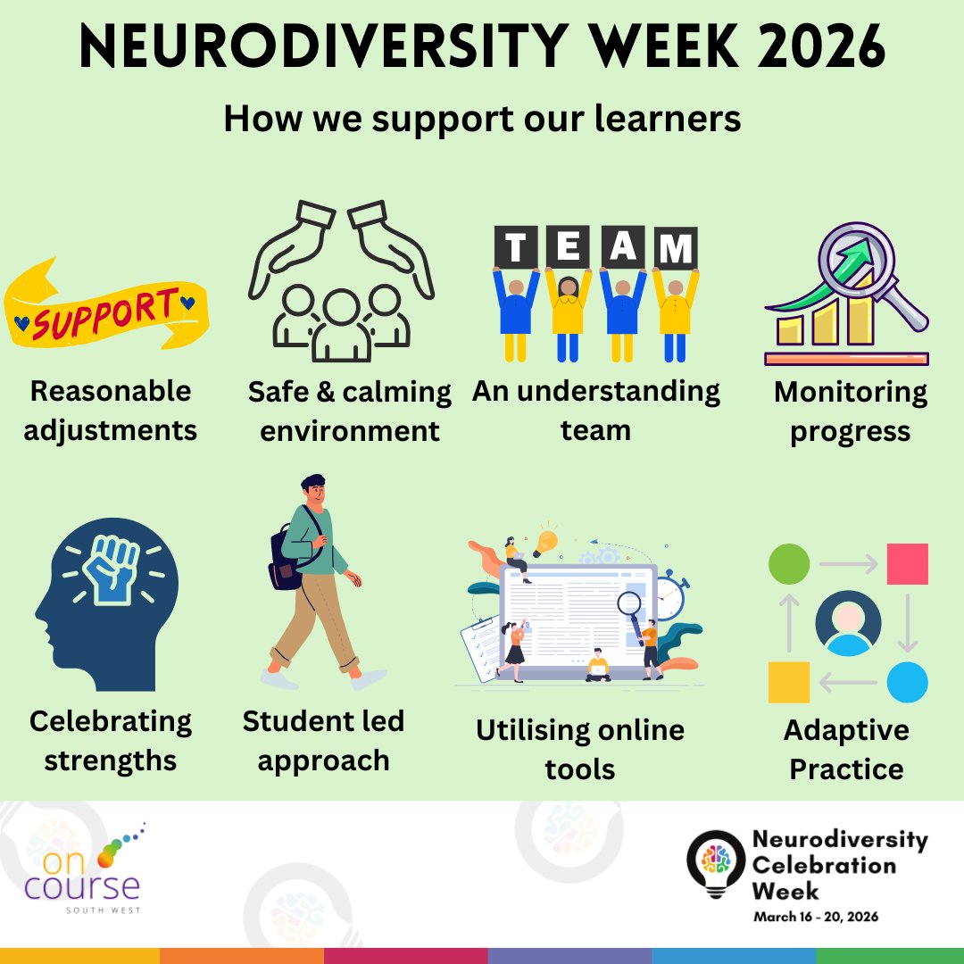 On Course South West tweet media