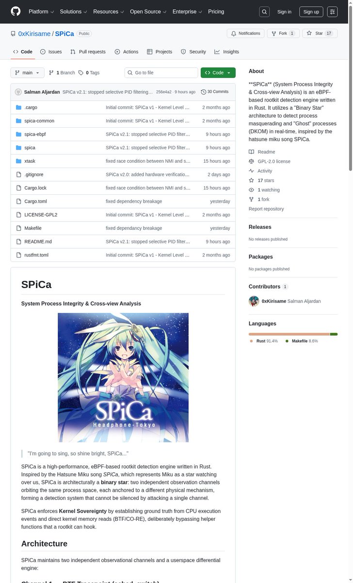 Security Harvester tweet media