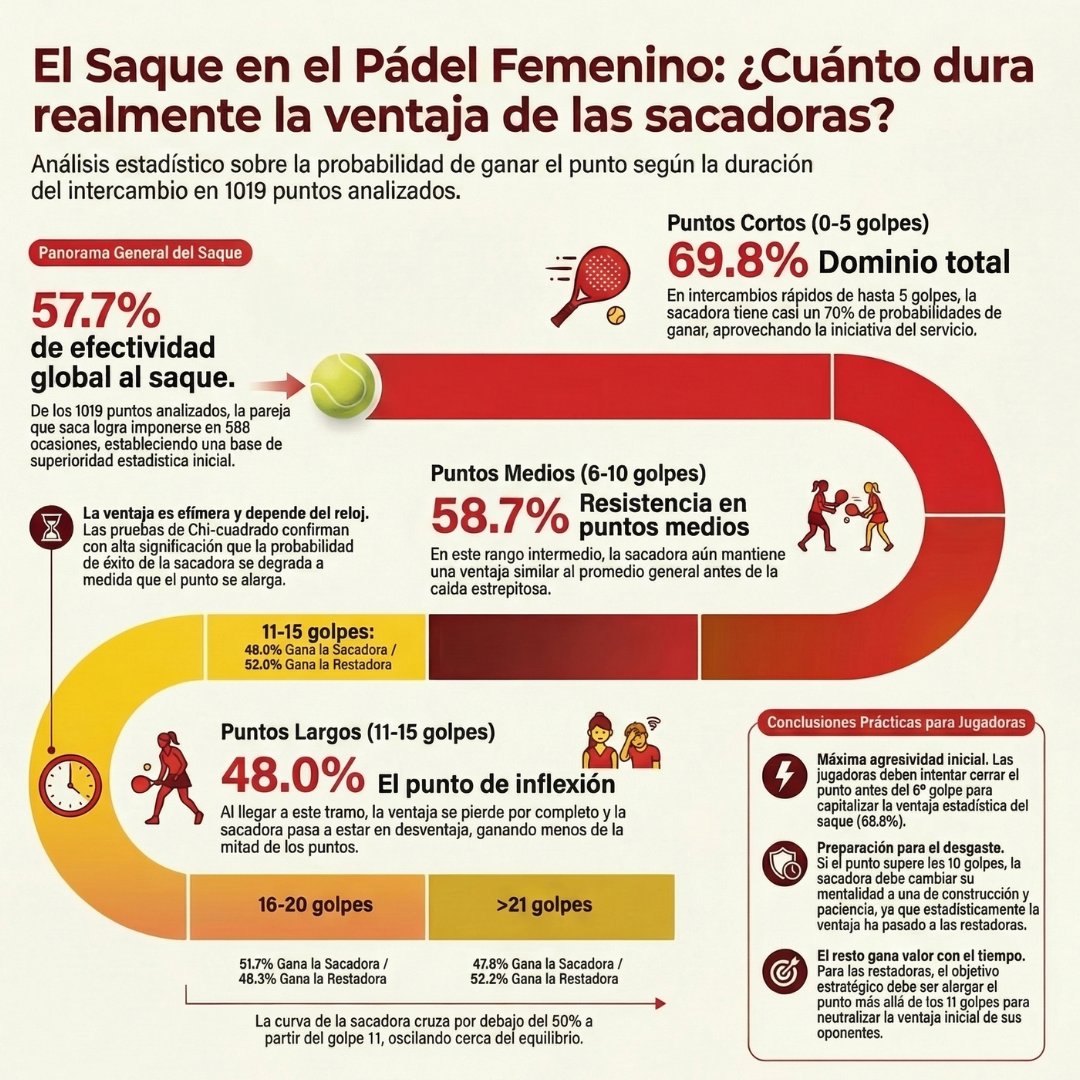 Diego Muñoz tweet media