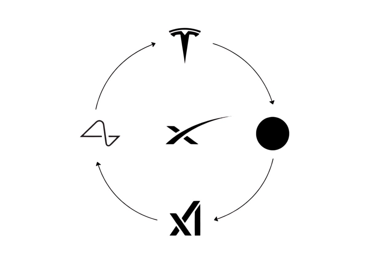 Nic Cruz Patane tweet media