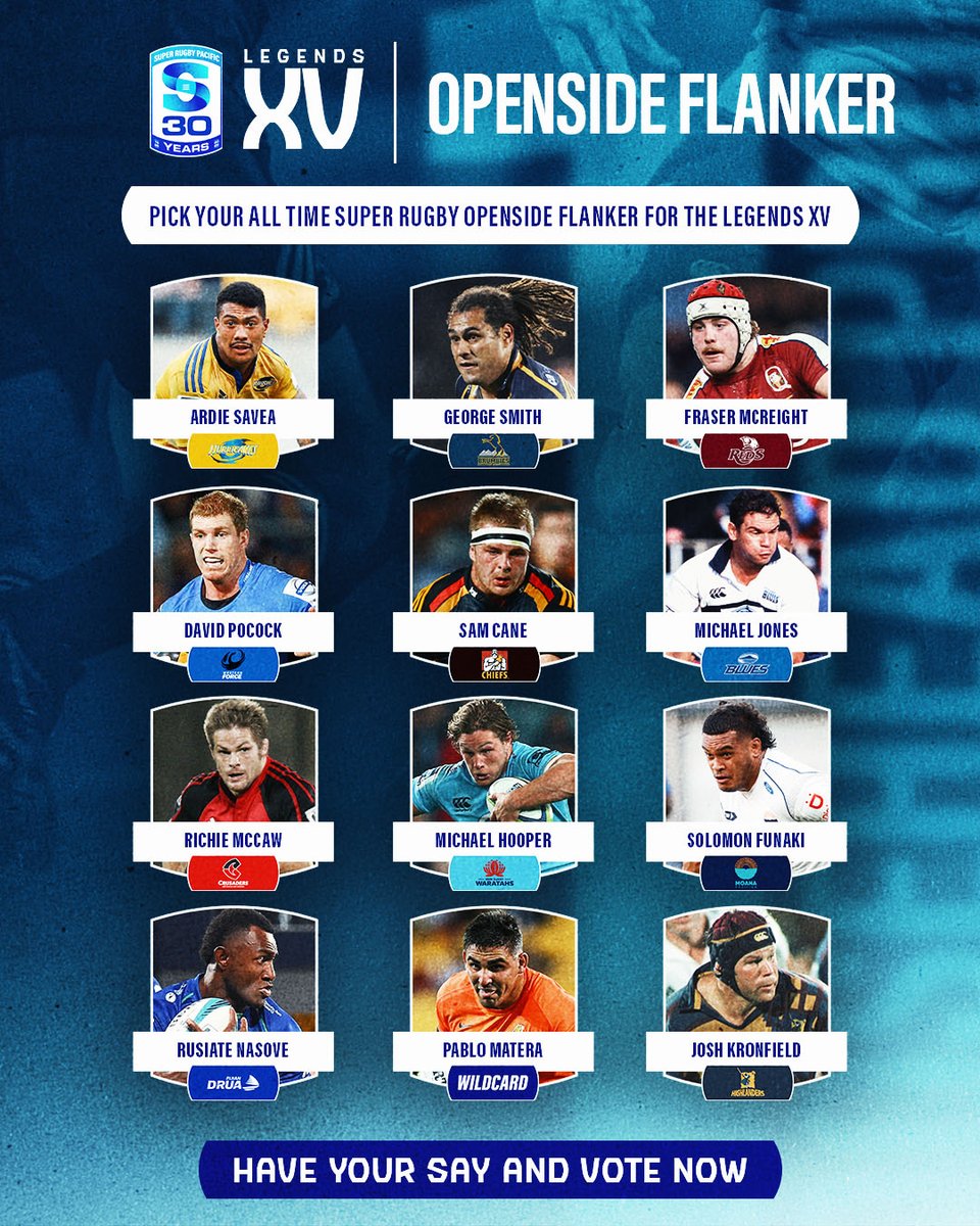 Super Rugby Pacific tweet media