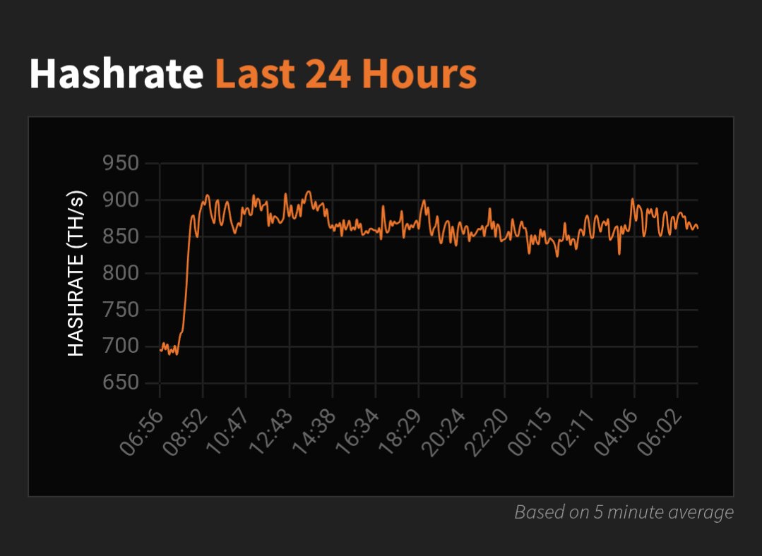 DRBUDD ⚡⚡ tweet media