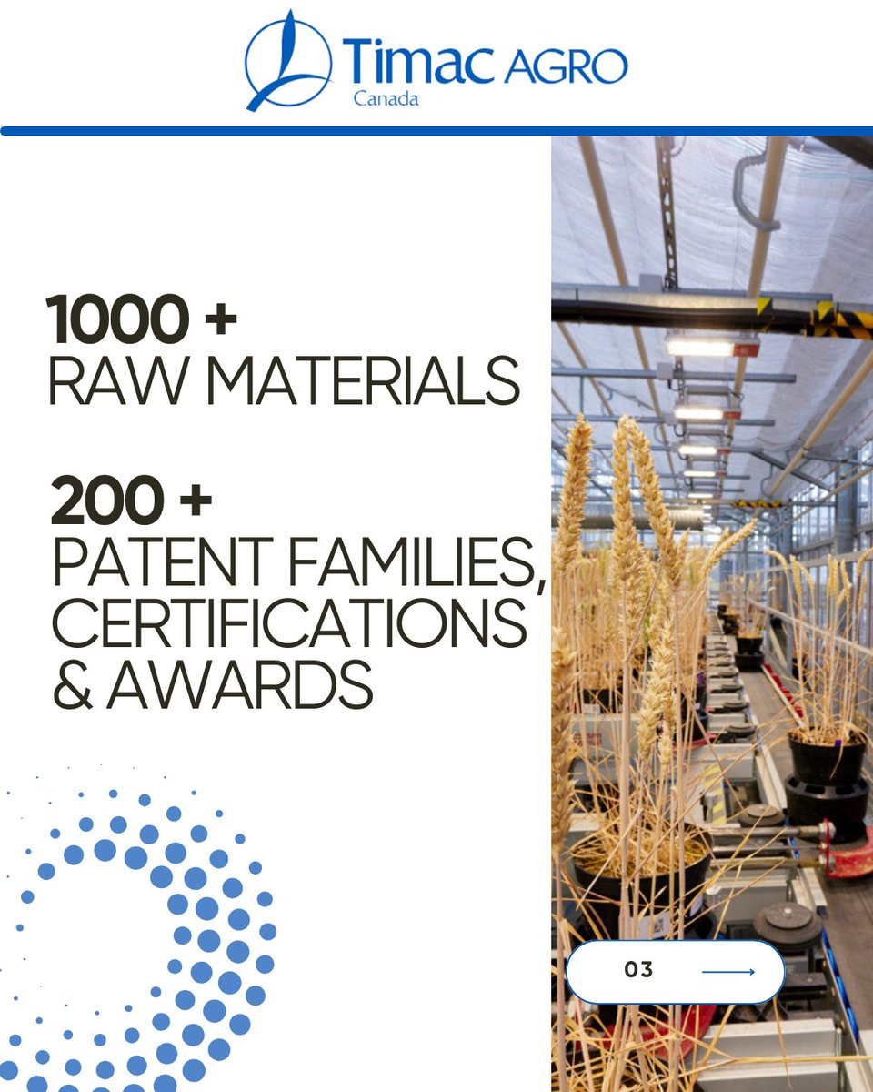 Timac Agro Canada tweet media