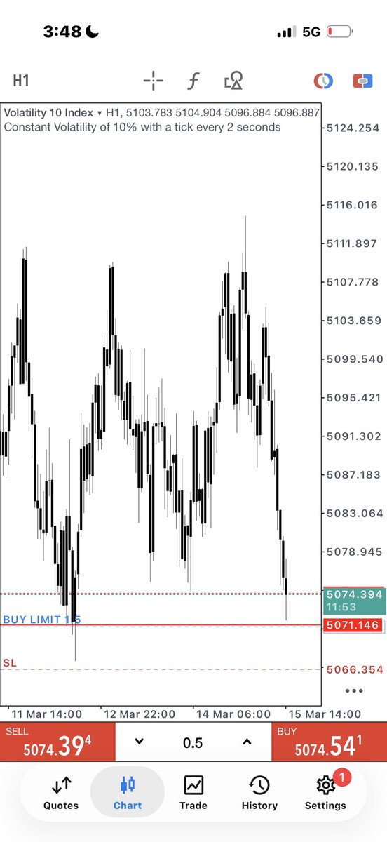 𝓟𝓡𝓘𝓔𝓢𝓣 ×͜× 𓃵 tweet media