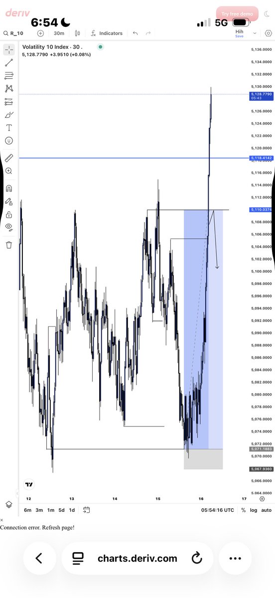 𝓟𝓡𝓘𝓔𝓢𝓣 ×͜× 𓃵 tweet media