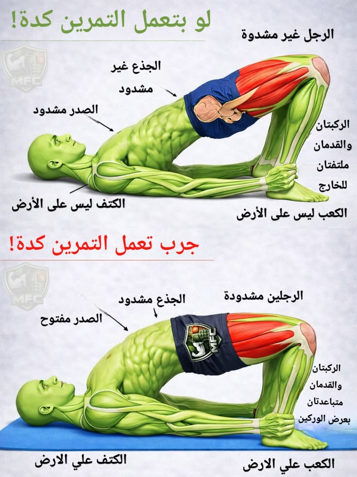 تمارين tweet media