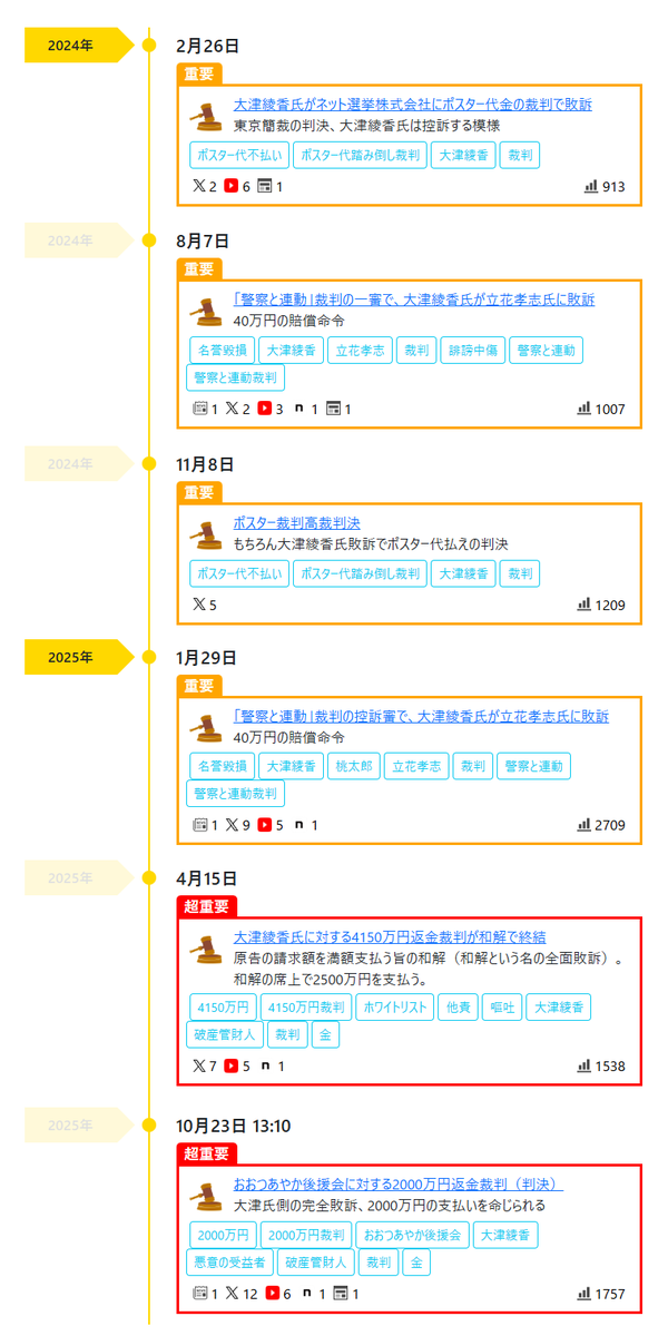 財務合体ゾーゼイン tweet media