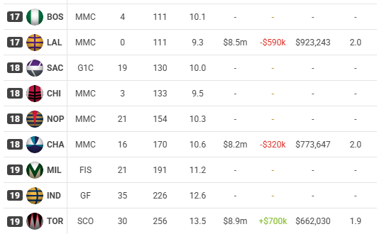 The Gerbil tweet media