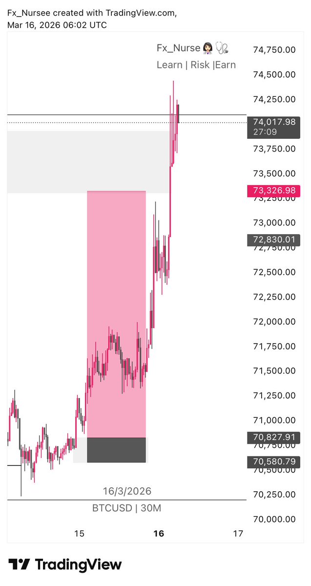 Fx Nurse tweet media