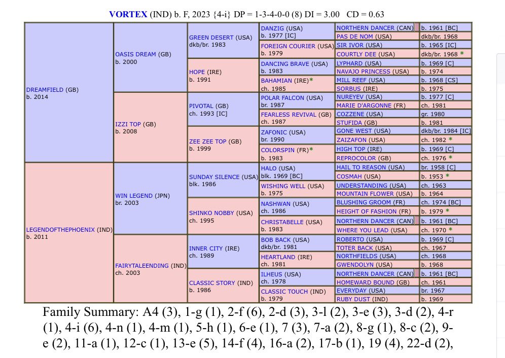 Tegbir Brar tweet media