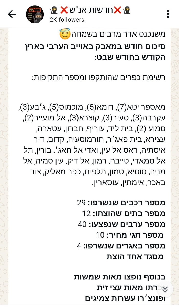 nitzan grossman tweet media