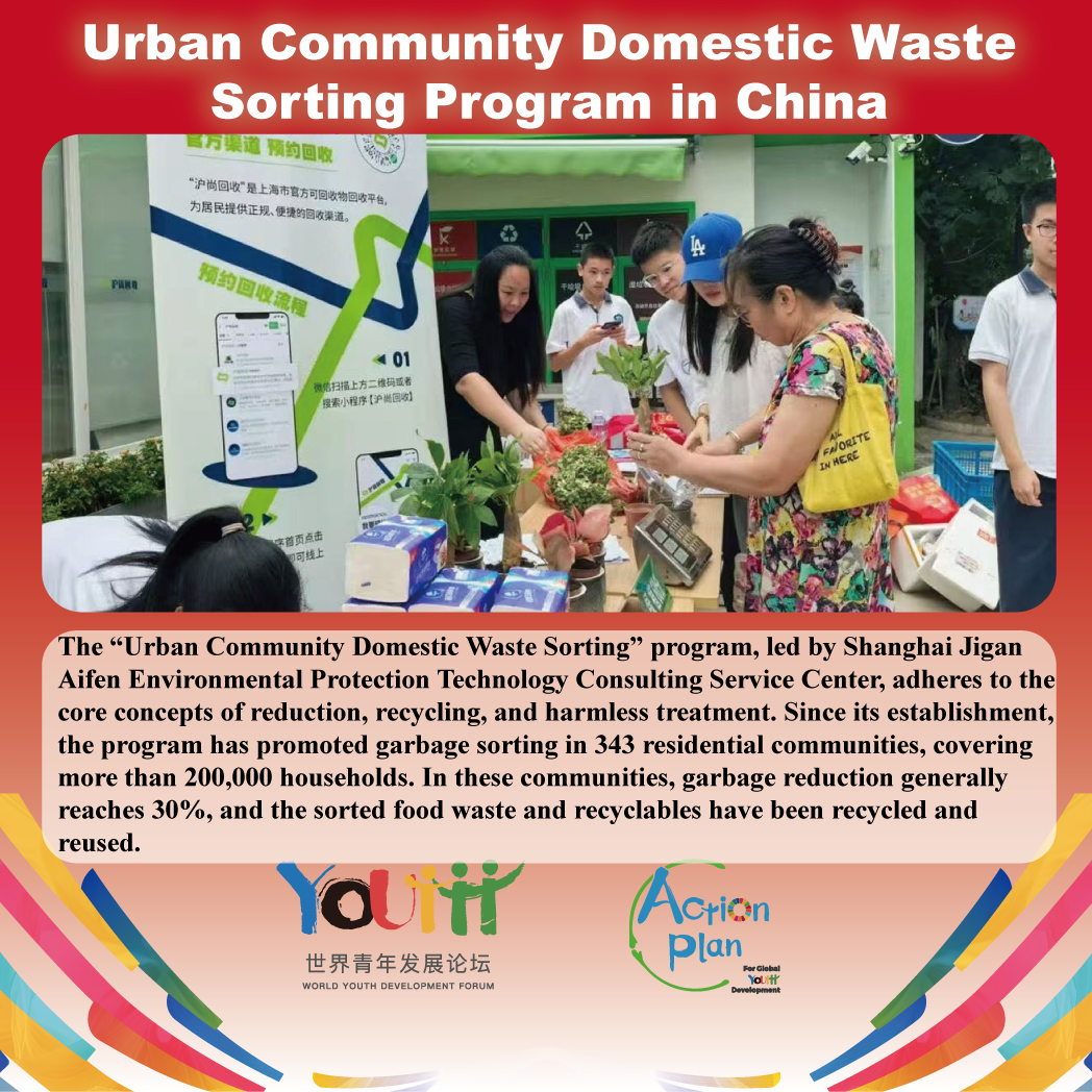 World Youth Development Forum tweet media