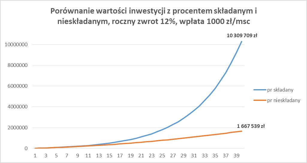Marek Łangalis tweet media