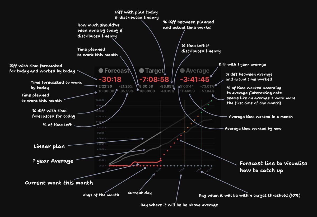 Edgar Rodríguez tweet media