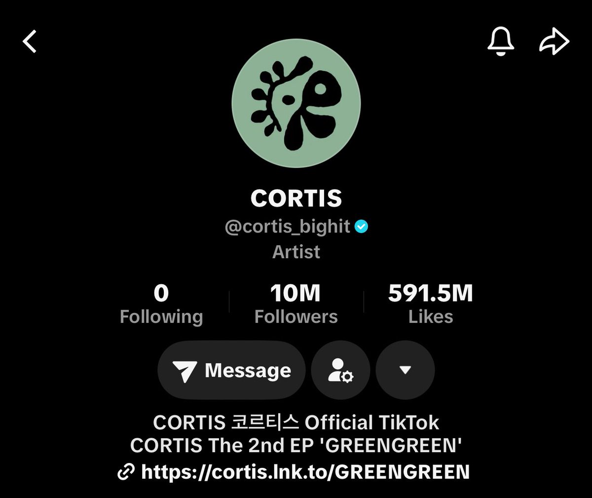 .<a href="/cortis_bighit/">CORTIS</a> reached 10 MILLION followers on TikTok 🎉

They become the FIRST 5th gen boygroup to achieve this milestone! 👏🏽

#CORTIS #코르티스