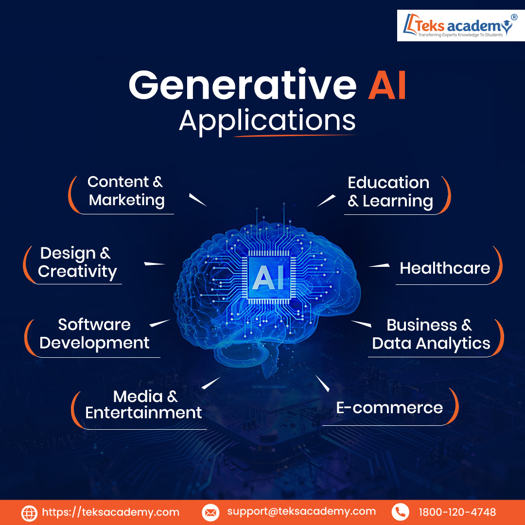 Teks Academy tweet media