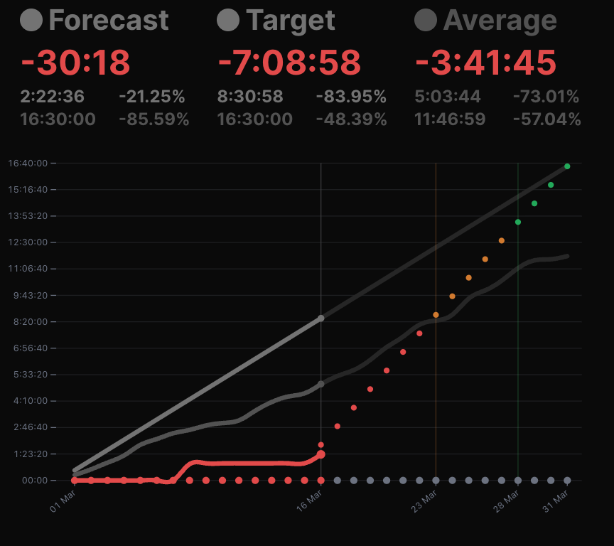 Edgar Rodríguez tweet media