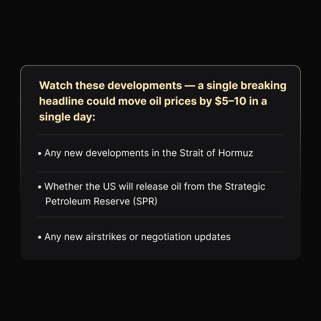 BingXOfficial's tweet photo. New to oil trading? Start here.

Why is oil surging?
Geopolitics → supply shocks → price spikes.

Join our Oil Prophet campaign 🔮 
Predict the market &amp; share 100,000 USDT.