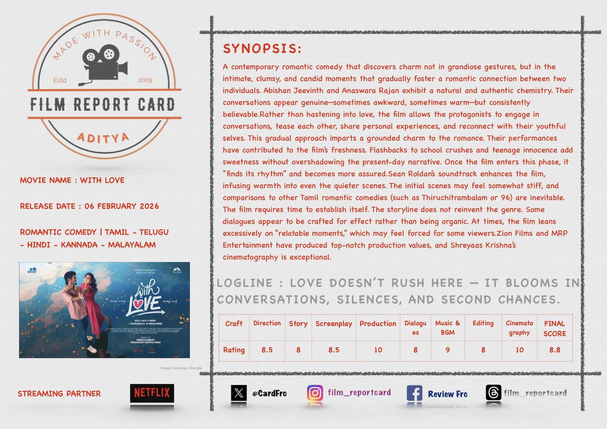 Film Report Card - FRC (Your Movie 🎥 My Review✍️) tweet media