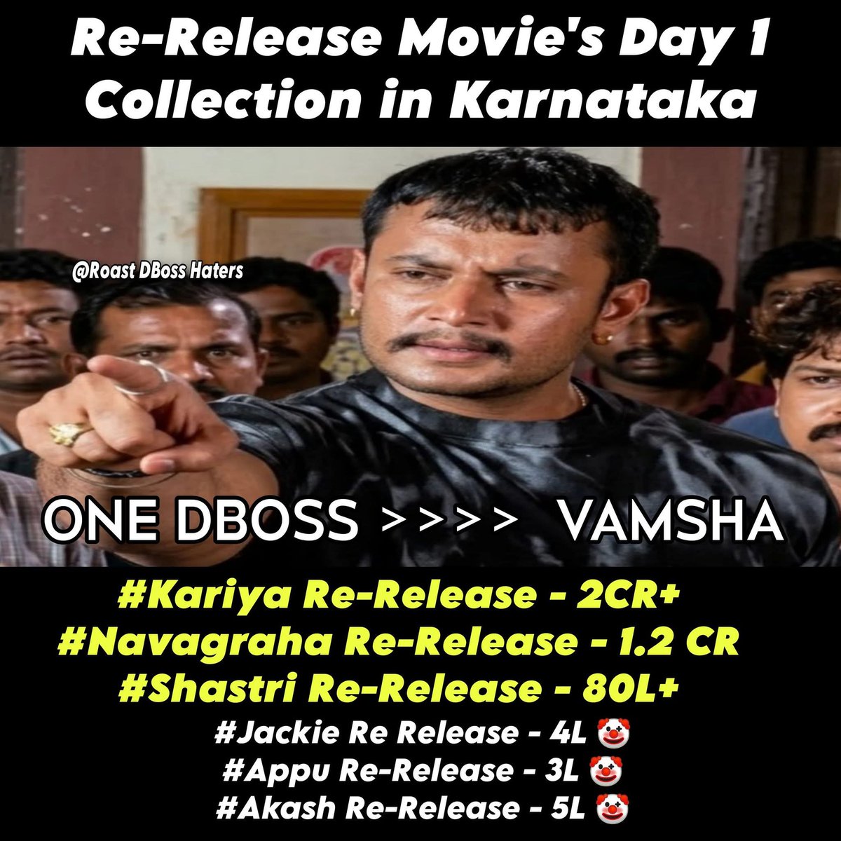 D Boss Samrajya Haveri tweet media
