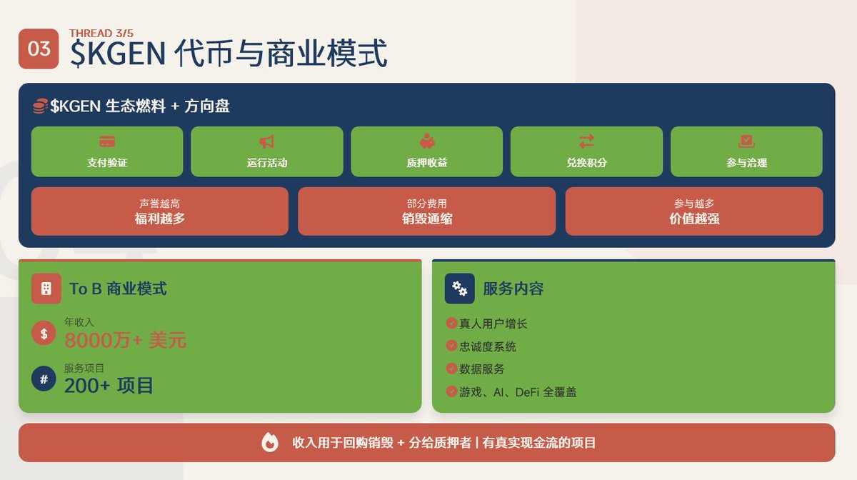 GenZSideHustle_🐬TermMax tweet media