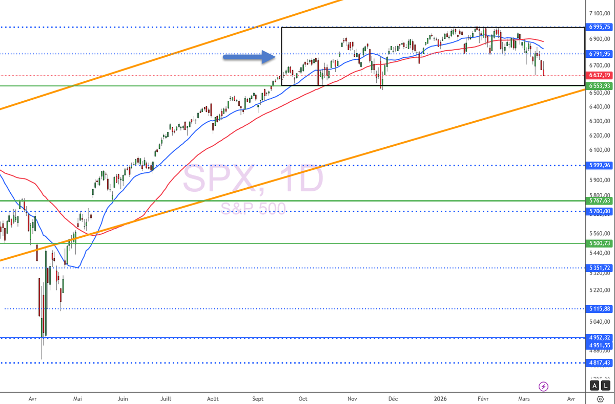Xavier FENAUX tweet media