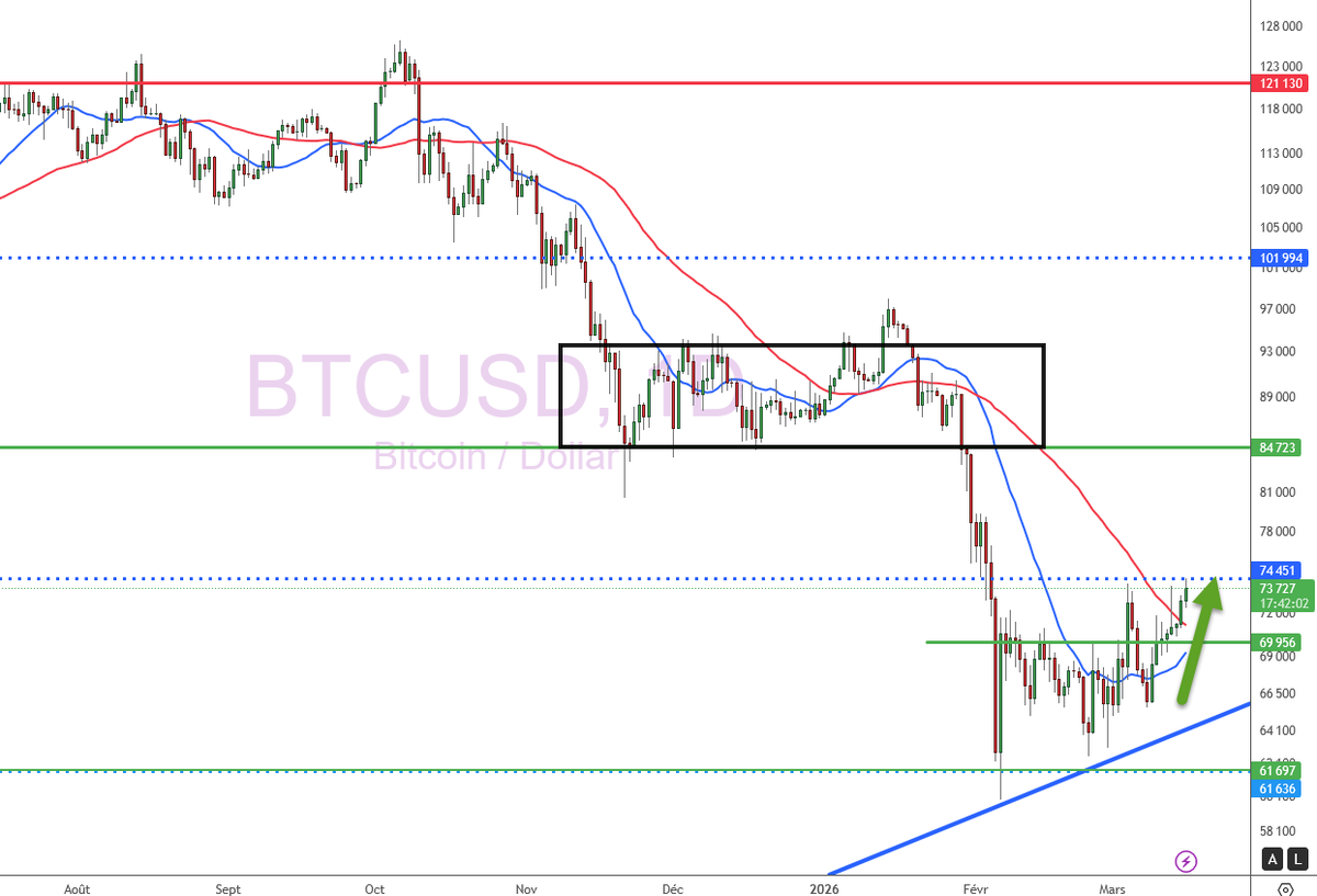 Xavier FENAUX tweet media