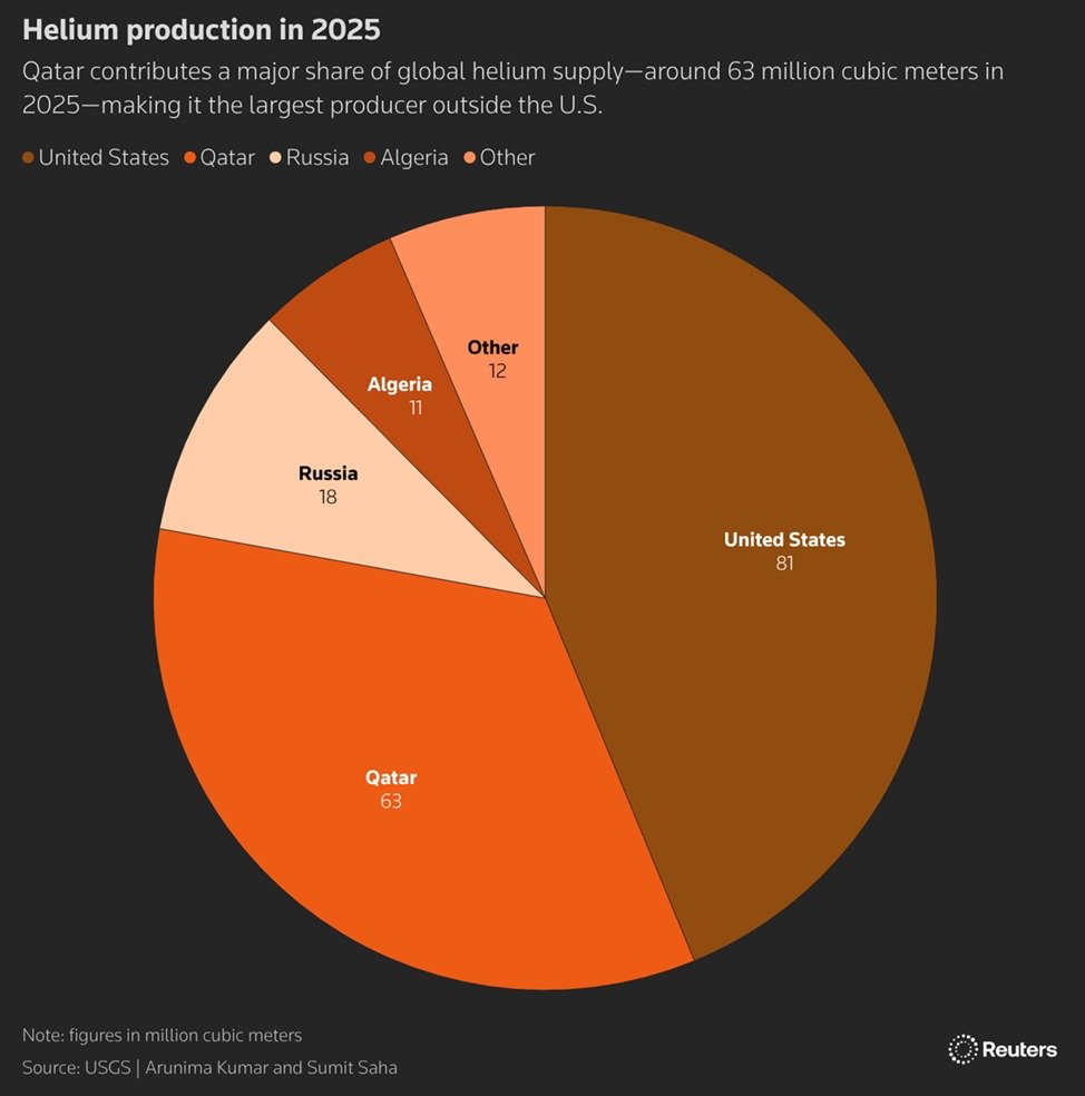 The Kobeissi Letter tweet media